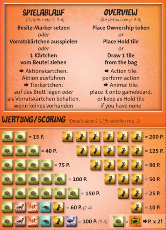 Brettspiel 'Outback Crossing'